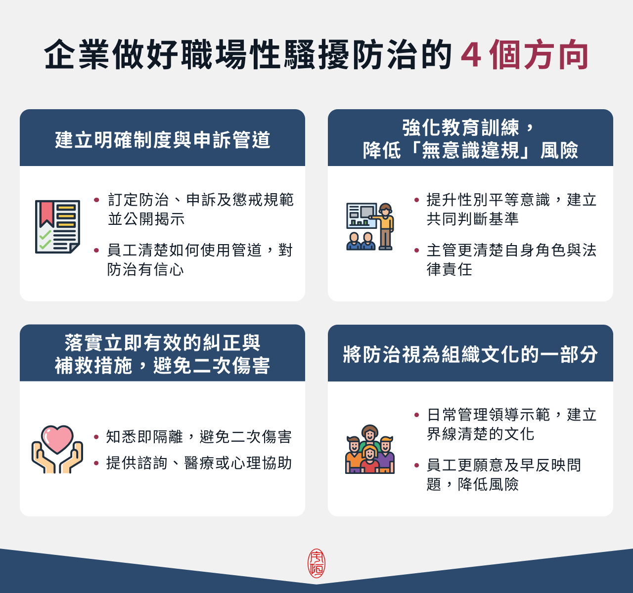 做好職場性騷擾防治4個方向
