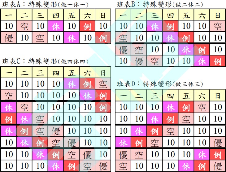 20210702做N休N 20210702做N休N