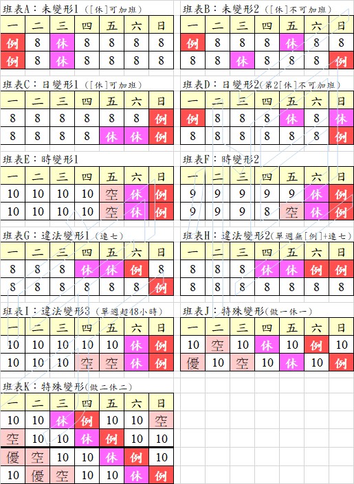 二週變形工時班表示例